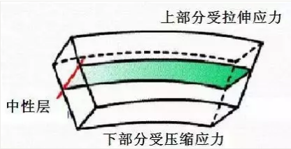 leyu.com - 相信品牌的力量